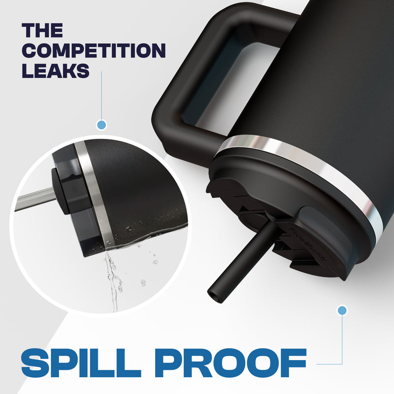 Thicc 16oz Kentucky Wildcats Skin + Bundle